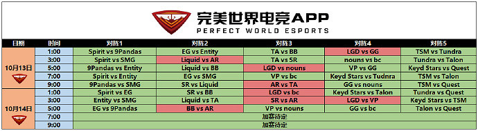 《DOTA2》官方公布TI12分組情況,比賽將於13日開始 《DOTA2》官方公布TI12分組情況,比賽將於13日開始