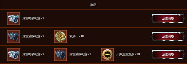 《流亡黯道》聖誕禮盒獲取方法