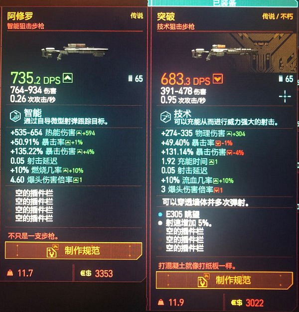 《電馭叛客2077》狙擊步槍進階教學 《電馭叛客2077》狙擊步槍進階教學