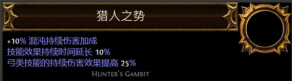 《流亡黯道》聖油附魔配方大全