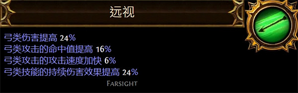 《流亡黯道》聖油附魔配方大全