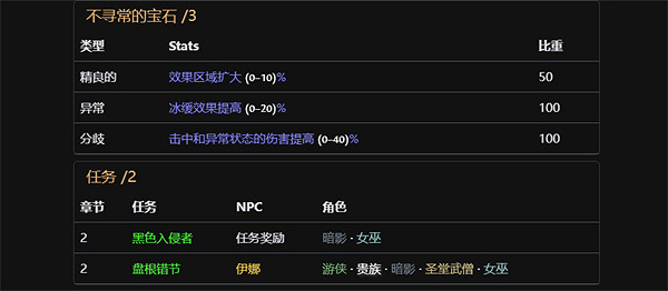 《流亡黯道》新技能獲得方式