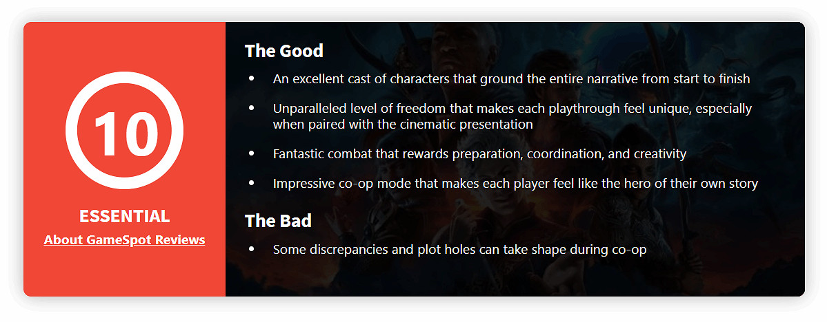 嚴謹苛刻的GS終於給《柏德之門3》打分了:滿分10分! 嚴謹苛刻的GS終於給《柏德之門3》打分了:滿分10分!