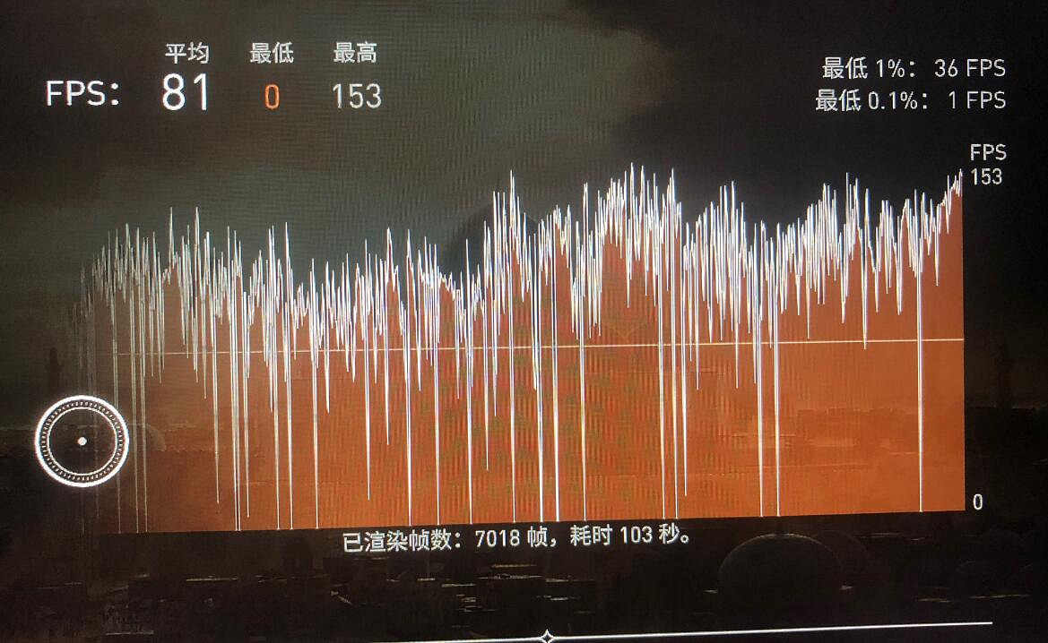 《刺客教條幻景》跳幀問題解決辦法 《刺客教條幻景》跳幀問題解決辦法