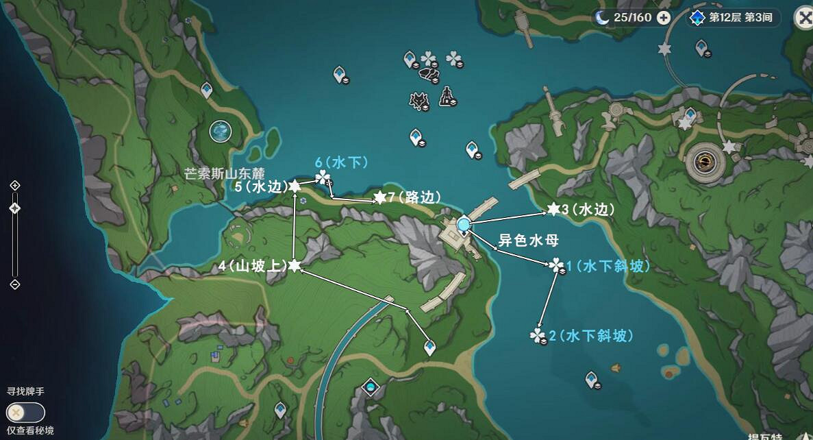 《原神》4.1楓丹學院全限時挑戰位置總覽