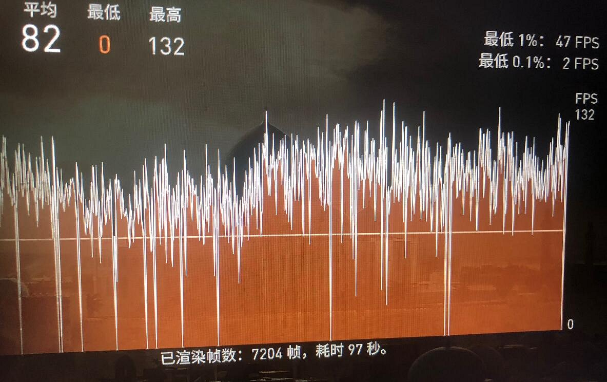 《刺客教條幻景》跳幀問題解決辦法 《刺客教條幻景》跳幀問題解決辦法
