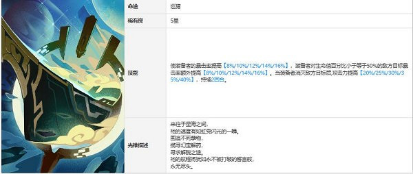 《崩壞星穹鐵道》托帕光錐選擇推薦 《崩壞星穹鐵道》托帕光錐選擇推薦