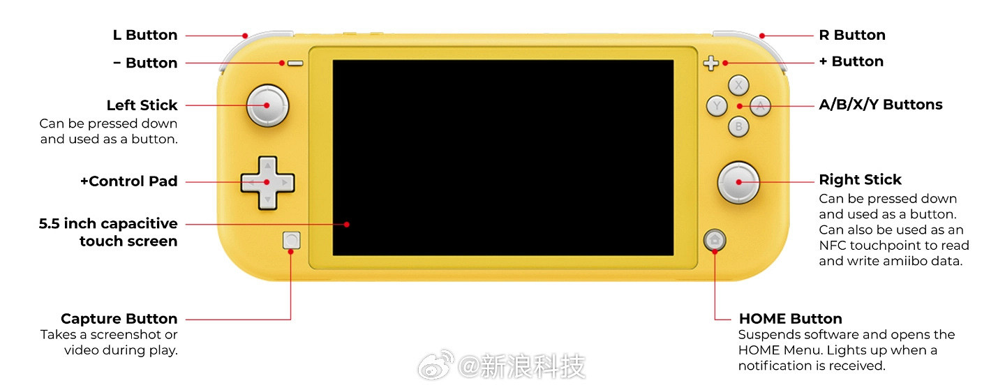 任天堂下一代掌機外觀專利曝光 形似Switch Lite！