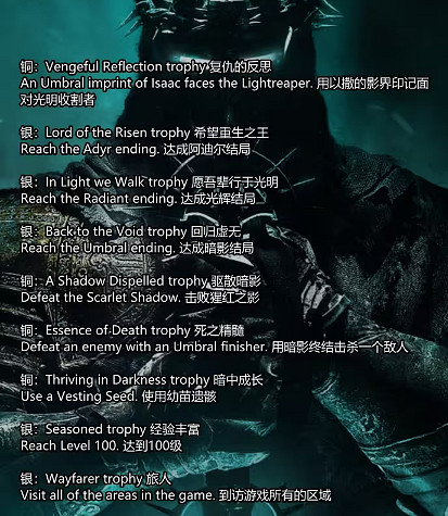 《墮落之主》全獎杯獲取攻略