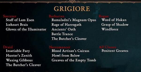 《暗黑破壞神4》1.2.1更新內容預覽 第二賽季有什麽改動