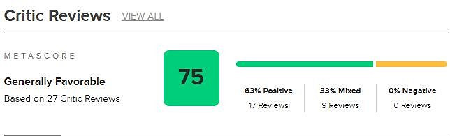《索尼克：超級巨星》媒體評分解禁 M站75分 很有潛力