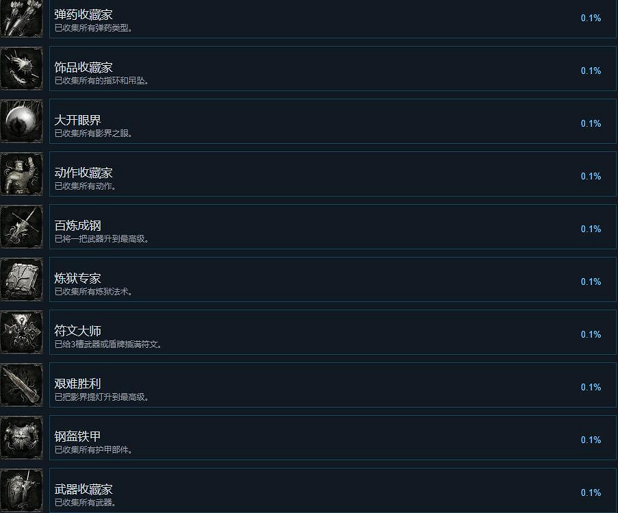 《墮落之主》成就怎麽做?成就攻略要點一覽 《墮落之主》成就怎麽做?成就攻略要點一覽