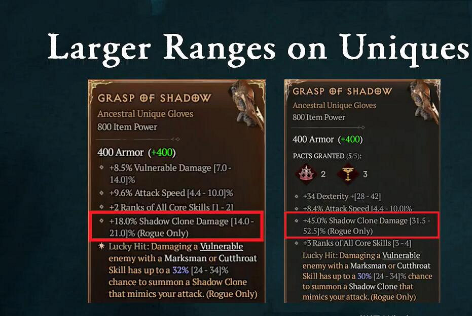 《暗黑破壞神4》1.2.1更新內容預覽 第二賽季有什麽改動