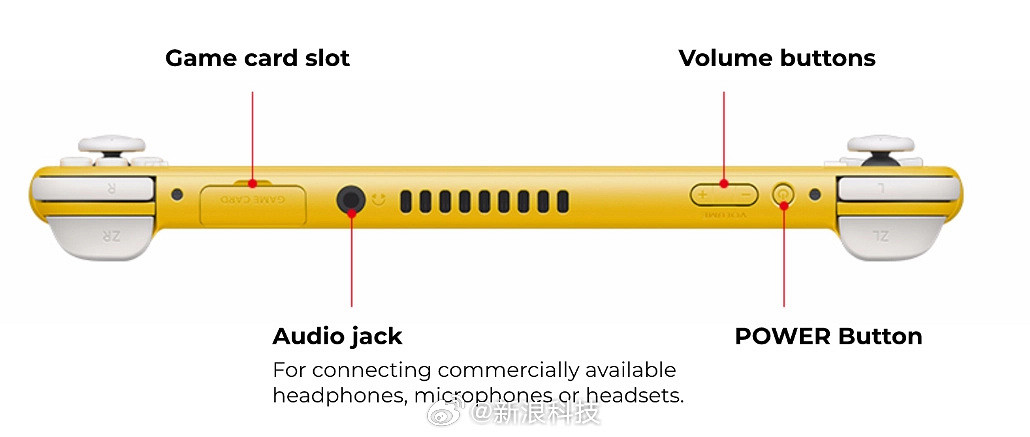 任天堂下一代掌機外觀專利曝光 形似Switch Lite！