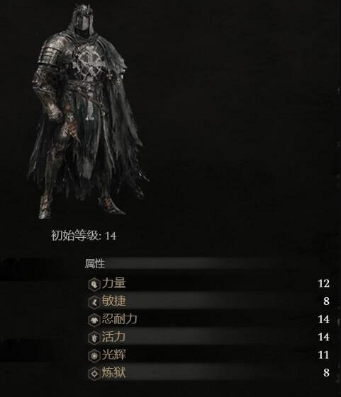 《墮落之主》隱藏職業黑暗遠征軍普通版獲取途徑