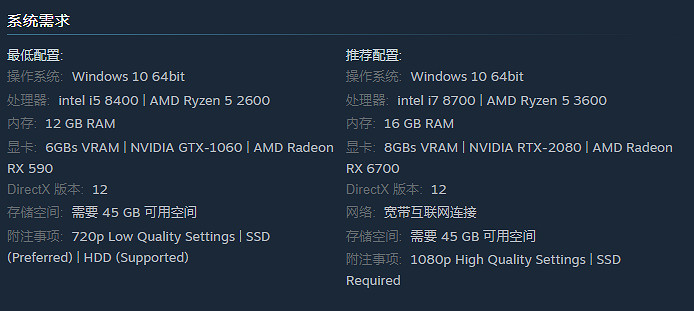 《墮落之主》發售平台介紹