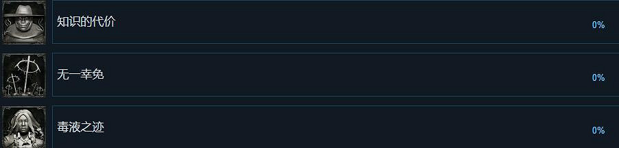 《墮落之主》成就怎麽做?成就攻略要點一覽 《墮落之主》成就怎麽做?成就攻略要點一覽