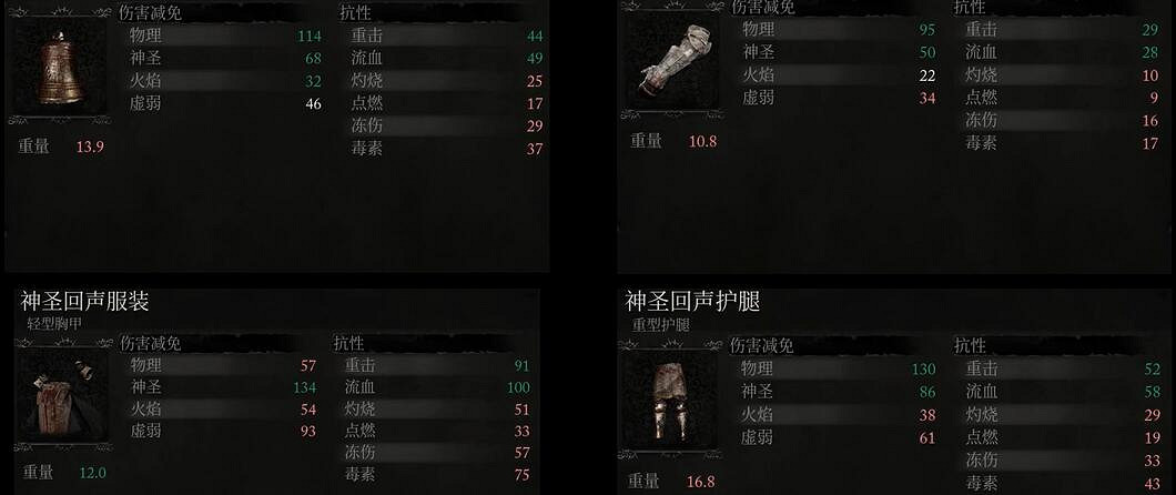 《墮落之主》神聖回聲裝備獲得方法介紹