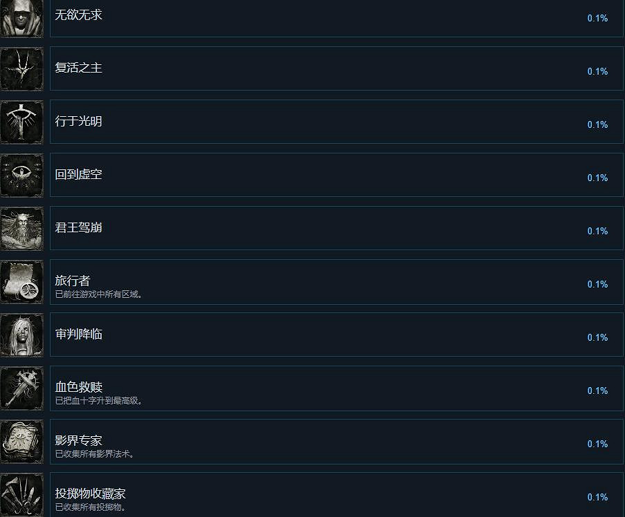 《墮落之主》成就怎麽做?成就攻略要點一覽 《墮落之主》成就怎麽做?成就攻略要點一覽