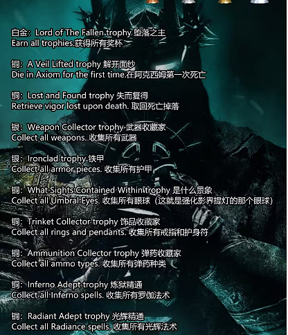 《墮落之主》全獎杯獲取攻略