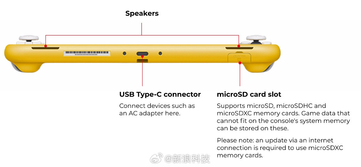 任天堂下一代掌機外觀專利曝光 形似Switch Lite！