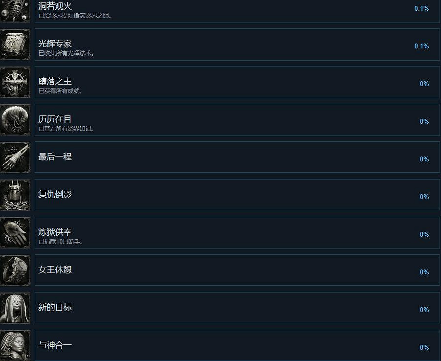 《墮落之主》成就怎麽做?成就攻略要點一覽 《墮落之主》成就怎麽做?成就攻略要點一覽