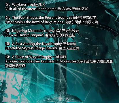 《墮落之主》全獎杯獲取攻略