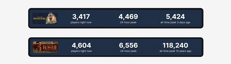 早報：《真人快打1》全能俠預告《噴射3》萬聖祭典