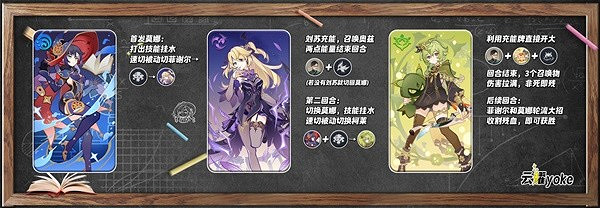 《原神》七聖三色召喚流卡組推薦 《原神》七聖三色召喚流卡組推薦