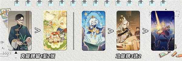 《原神》七聖三色召喚流卡組推薦 《原神》七聖三色召喚流卡組推薦