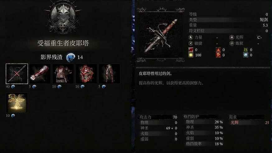 《墮落之主》羅啟示之碗作用介紹