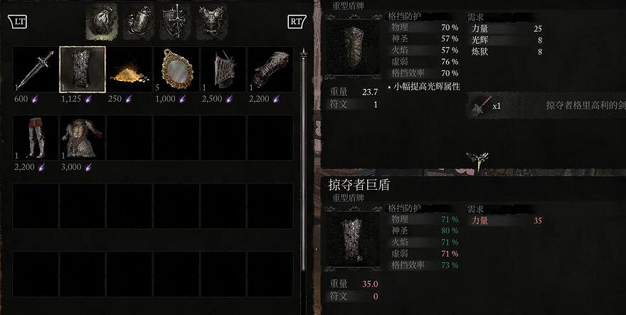 《墮落之主》掠奪者套裝購買位置介紹