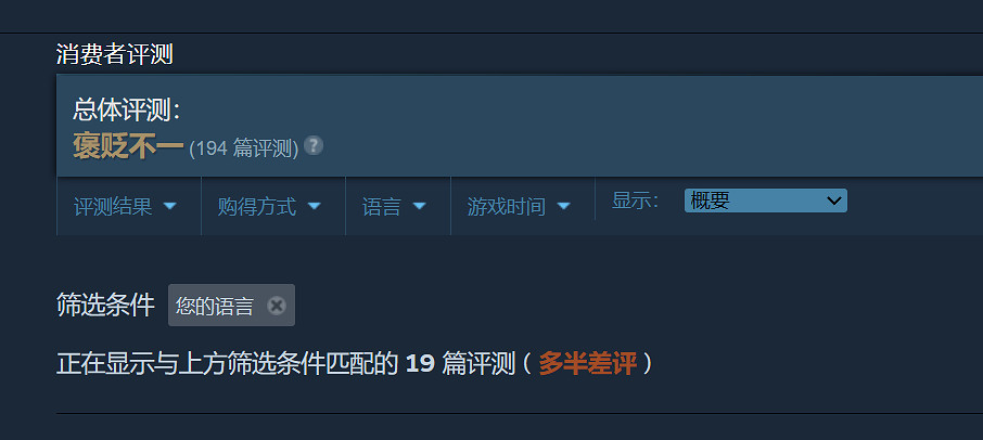 《暗黑4》第二賽季未按時解鎖 臨上線前暴雪才發現問題
