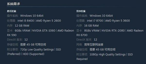《墮落之主》2060遊玩體驗
