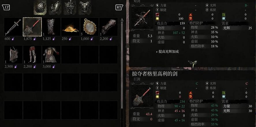 《墮落之主》掠奪者套裝購買位置介紹