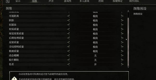 《墮落之主》4K最高畫質測試