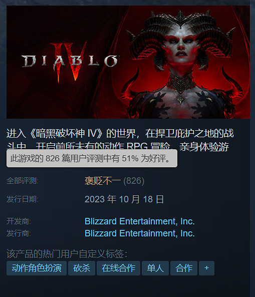 都棄遊了才修好!《暗黑4》PC和主機跨平台連線已修復 都棄遊了才修好!《暗黑4》PC和主機跨平台連線已修復