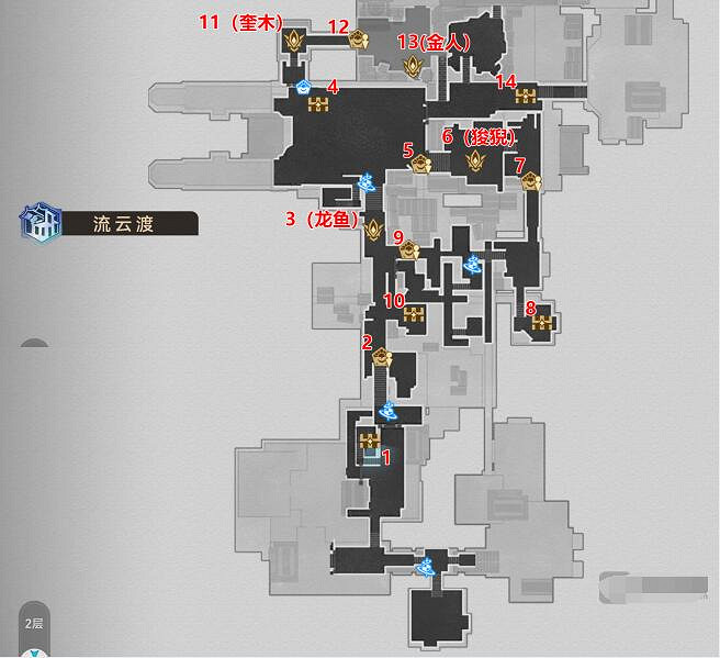 崩壞星穹鐵道決勝樂園流雲渡攻略