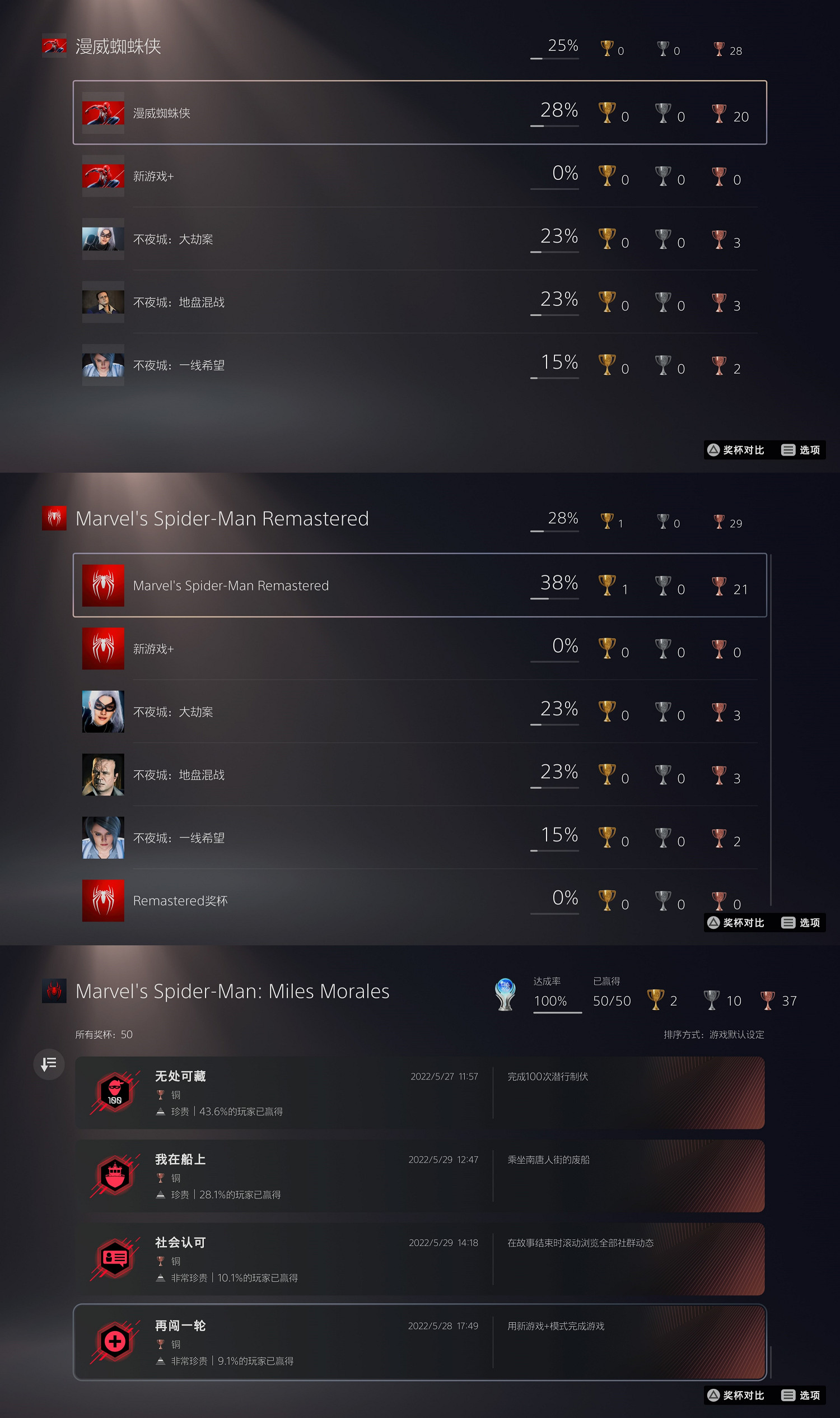 《漫威蜘蛛人2》首發不提供新遊戲+功能:之後再更新 《漫威蜘蛛人2》首發不提供新遊戲+功能:之後再更新