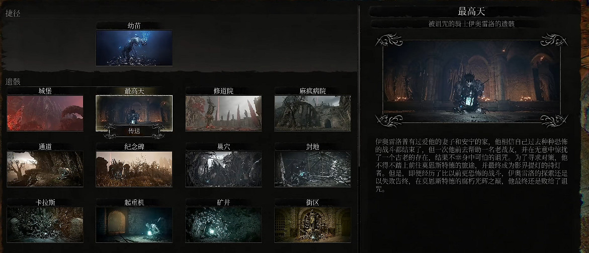 《墮落之主》多恩影界之眼位置介紹