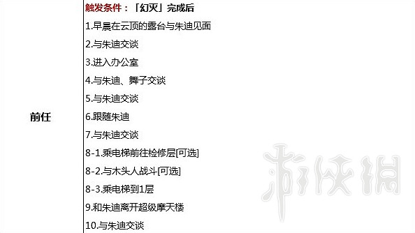 《電馭叛客2077》朱迪支線觸發條件一覽 《電馭叛客2077》朱迪支線觸發條件一覽