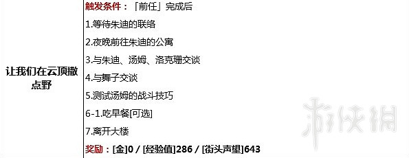 《電馭叛客2077》朱迪支線觸發條件一覽 《電馭叛客2077》朱迪支線觸發條件一覽