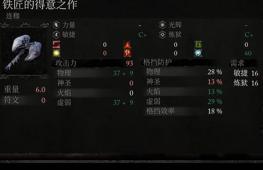 《墮落之主》鐵匠得意之作怎麽獲得？鐵匠得意之作獲取攻略