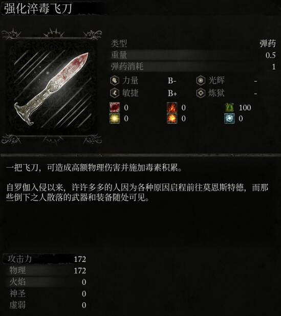 《墮落之主》投擲物有哪些?投擲物總覽 《墮落之主》投擲物有哪些?投擲物總覽