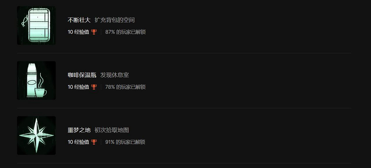 《心靈殺手2》成就有多少?成就數量分享 《心靈殺手2》成就有多少?成就數量分享