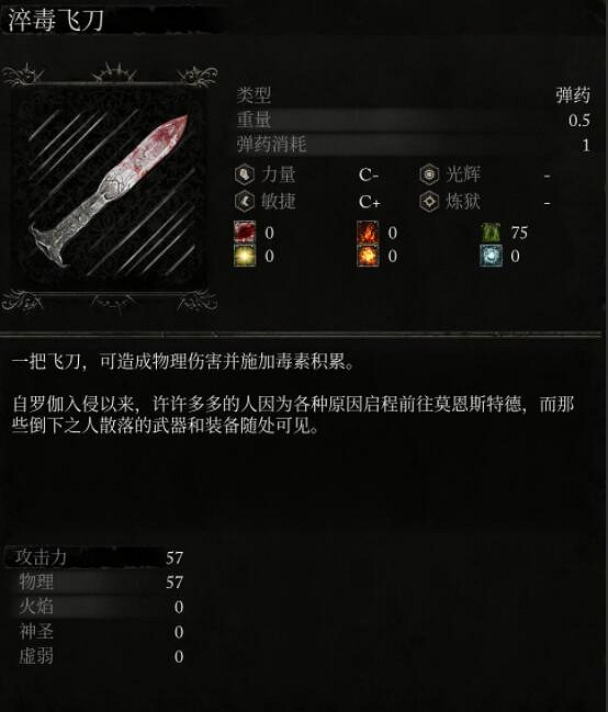 《墮落之主》投擲物有哪些?投擲物總覽 《墮落之主》投擲物有哪些?投擲物總覽