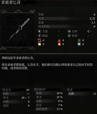 《墮落之主》求索者匕首獲得方法 《墮落之主》求索者匕首獲得方法