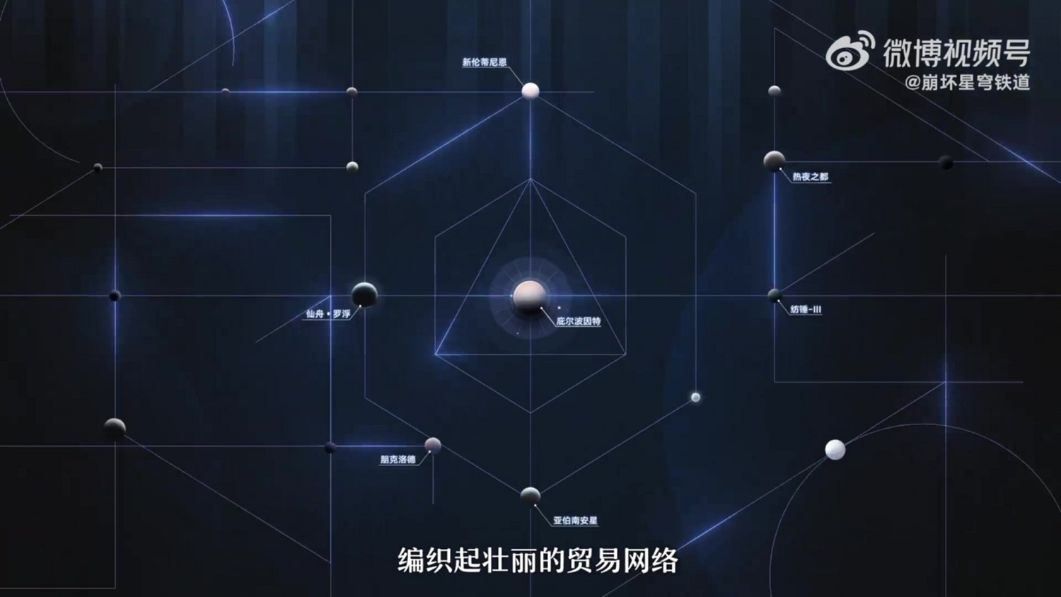 《崩壞：星穹鐵道》千星紀遊PV 星際世界的秋招來了