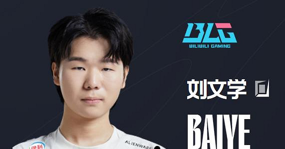 《英雄聯盟》blg戰隊2023陣容國籍介紹