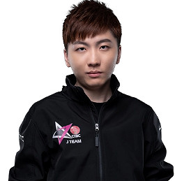 《lol》S13全球總決賽CFO戰隊隊員介紹